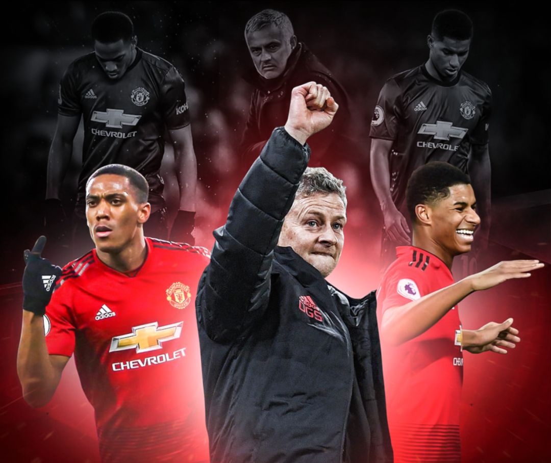 球队的管理 球队的管理